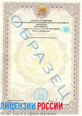 Образец сертификата соответствия (приложение) Солнечногорск Сертификат ISO 22000